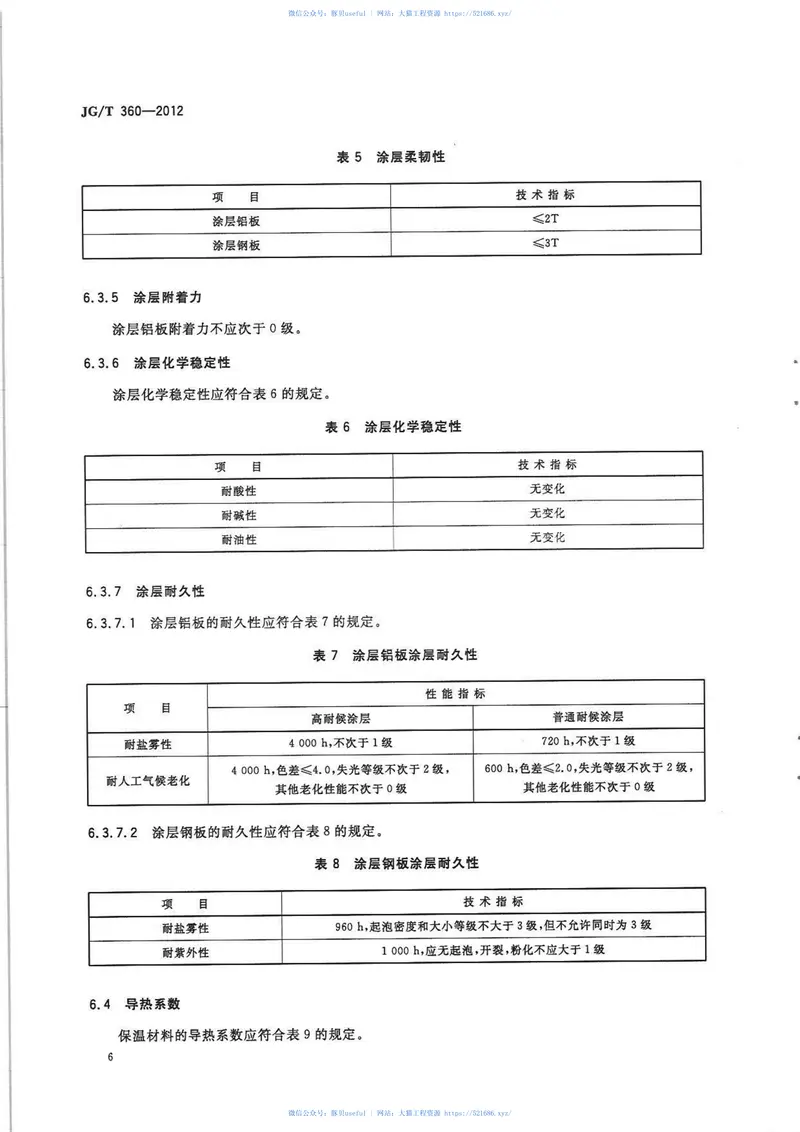 JGT360-2012金属装饰保温板 预览图