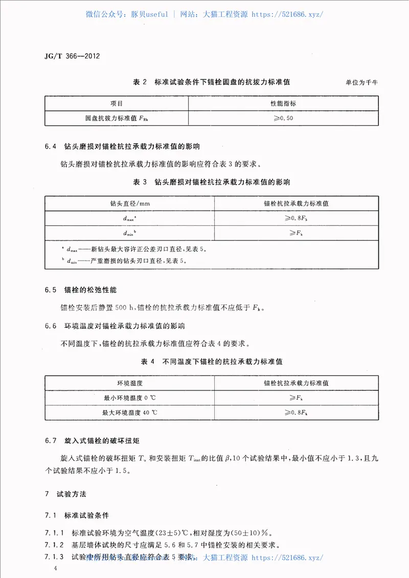 JGT366-2012外墙保温用锚栓 预览图