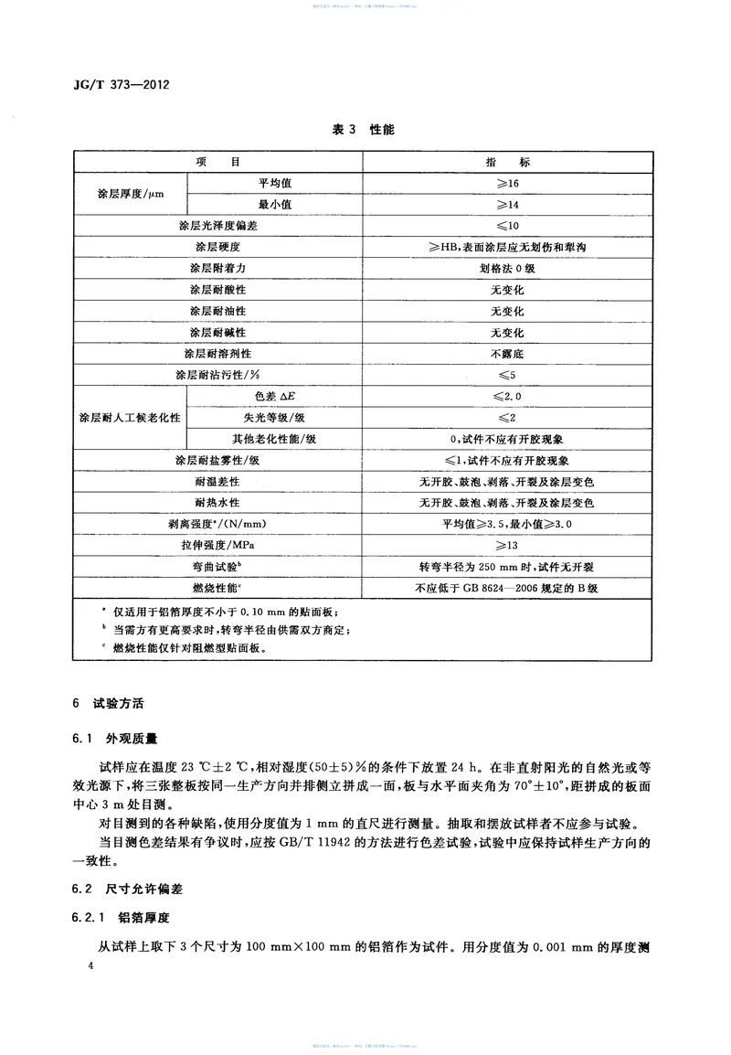 JGT373-2012塑铝贴面板 预览图