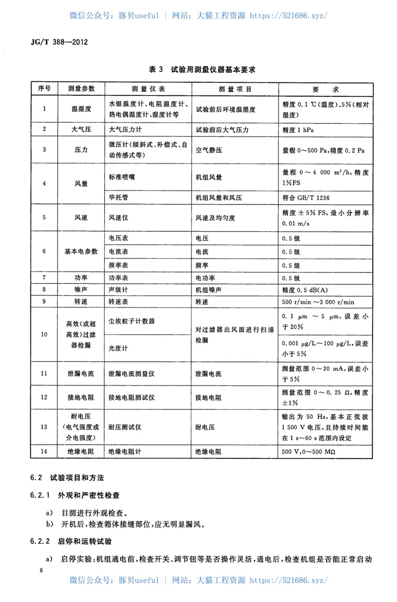JGT388-2012风机过滤器机组 预览图