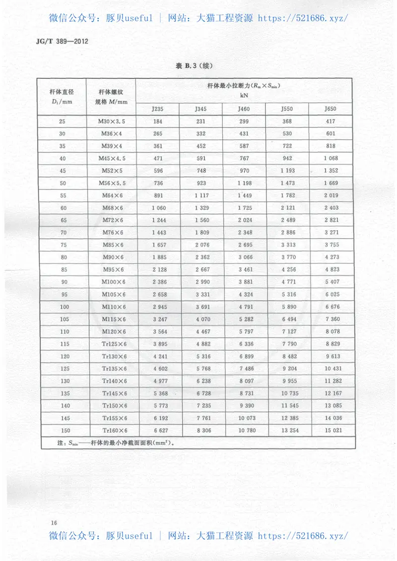JGT389-2012建筑用钢质拉杆构件 预览图