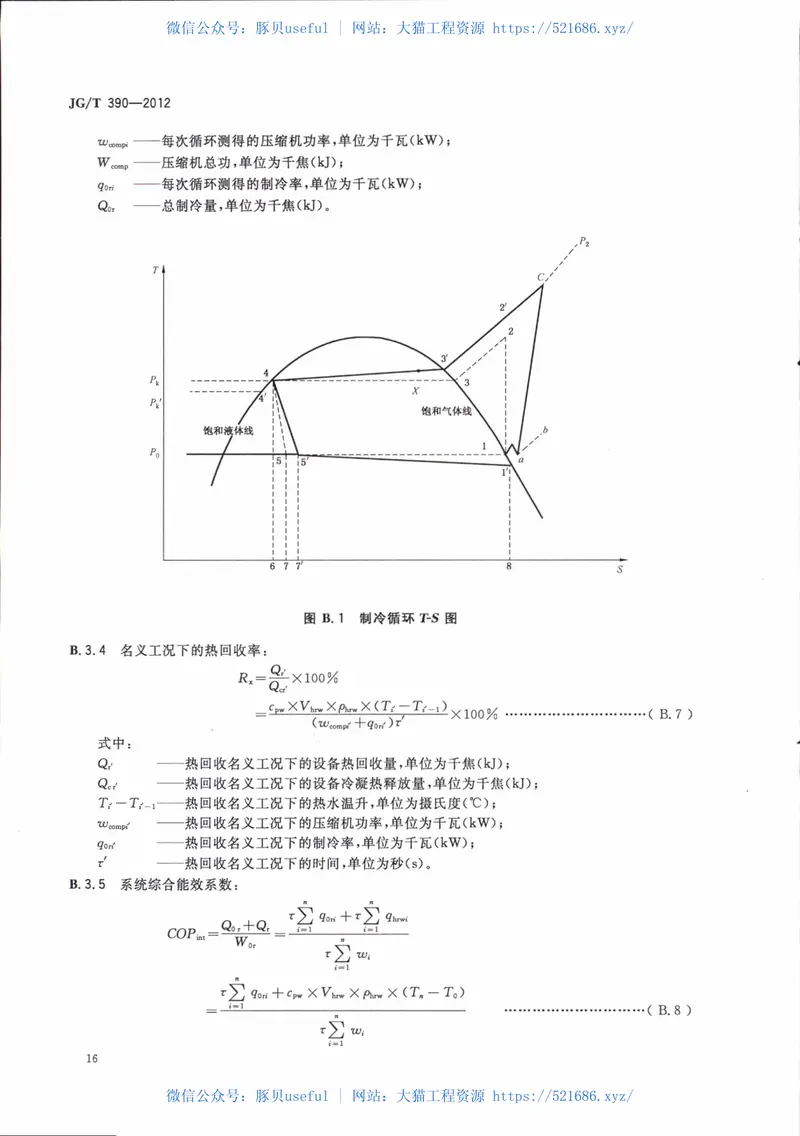 JGT390-2012空调冷凝热回收设备 预览图