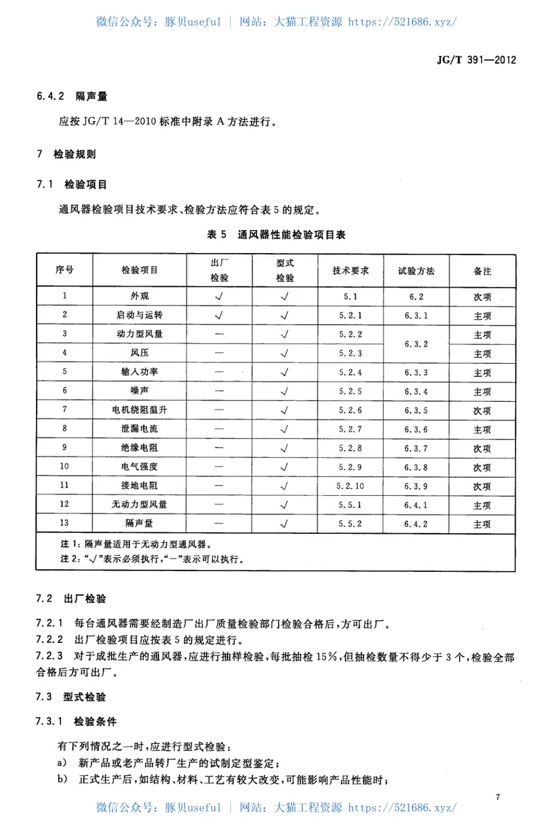 JGT391-2012通风器 预览图