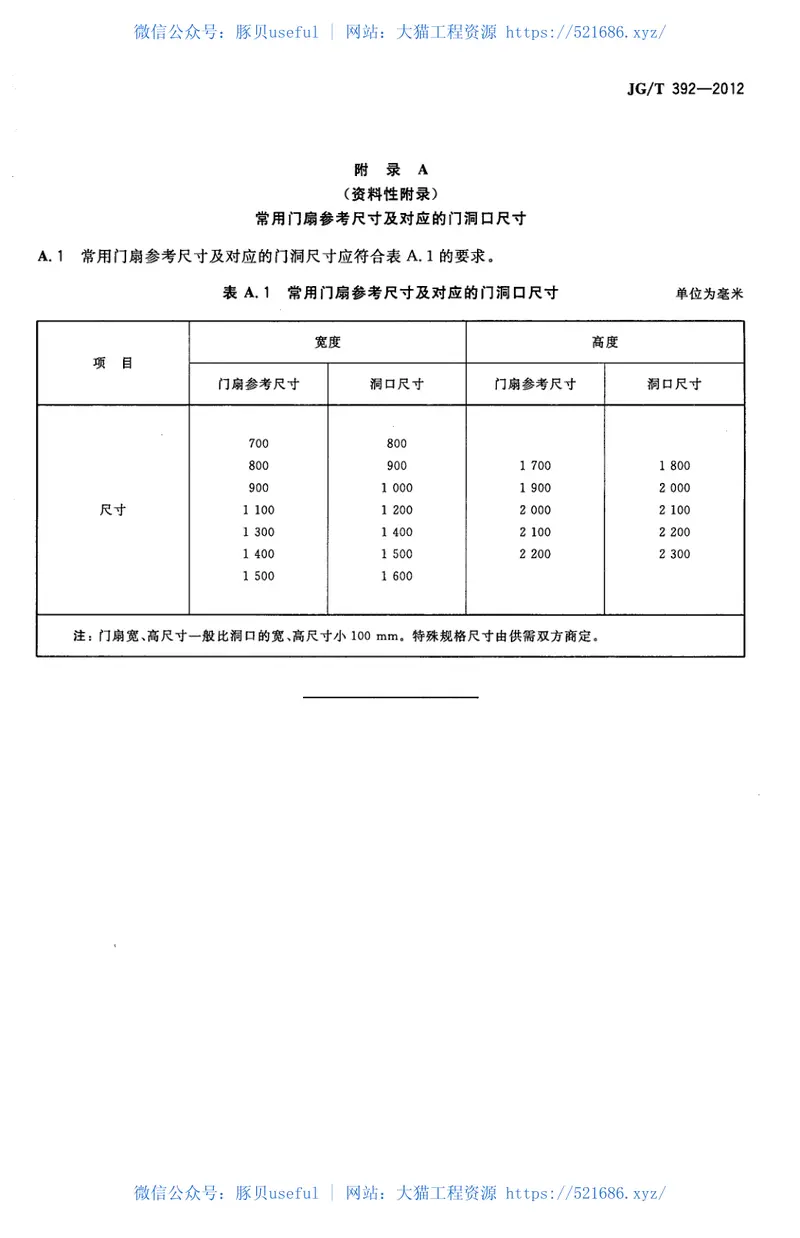 JGT392-2012建筑用钢木室内门 预览图