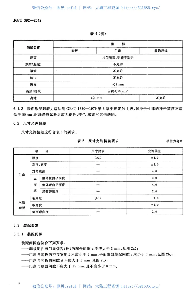 JGT392-2012建筑用钢木室内门 预览图