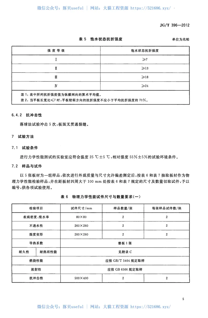 JGT396-2012外墙用非承重纤维增强水泥板 预览图
