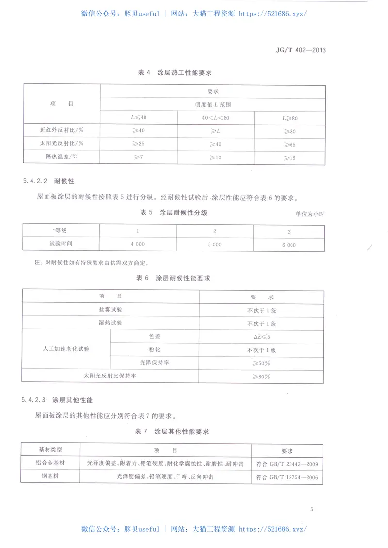 JGT402-2013热反射金属屋面板 预览图