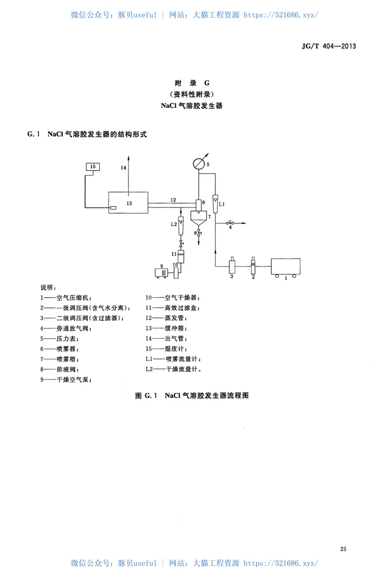 JGT404-2013空气过滤器用滤料 预览图