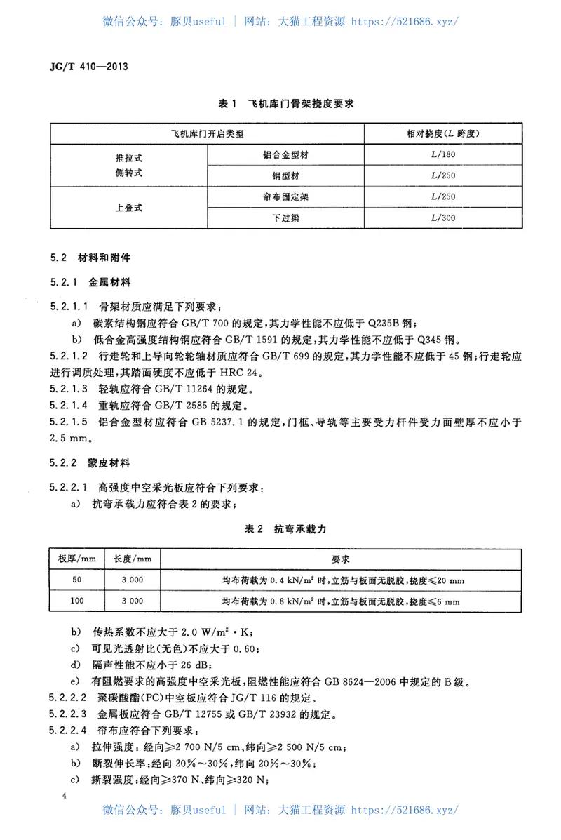 JGT410-2013飞机库门 预览图