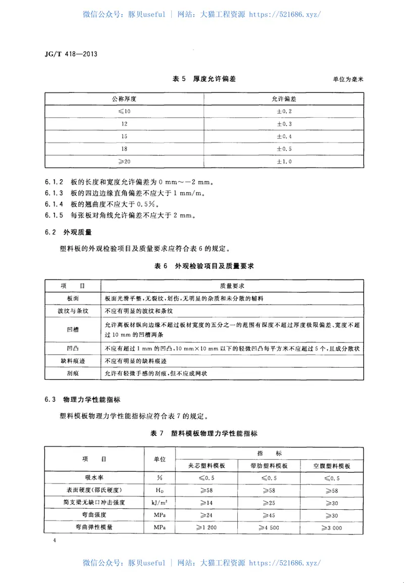 JGT418-2013塑料模板 预览图
