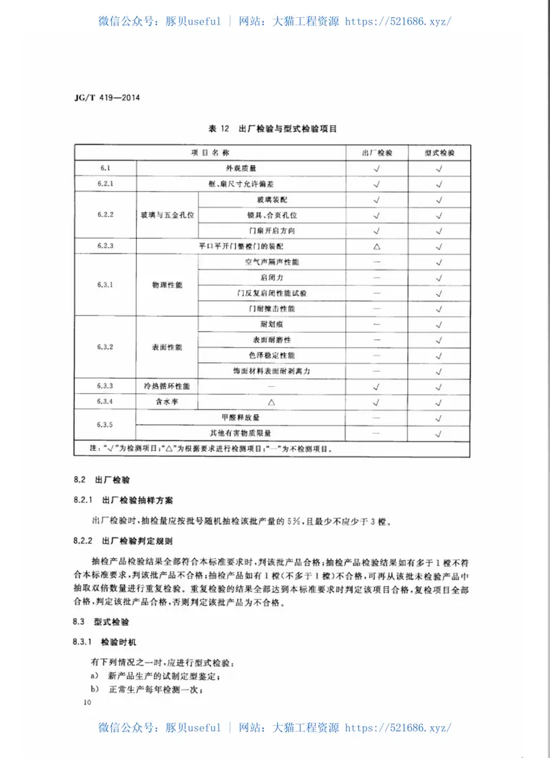 JGT419-2014免漆饰面门 预览图