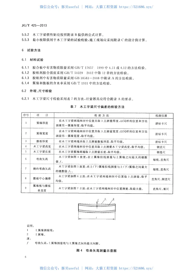 JGT425-2013建筑施工用木工字梁 预览图