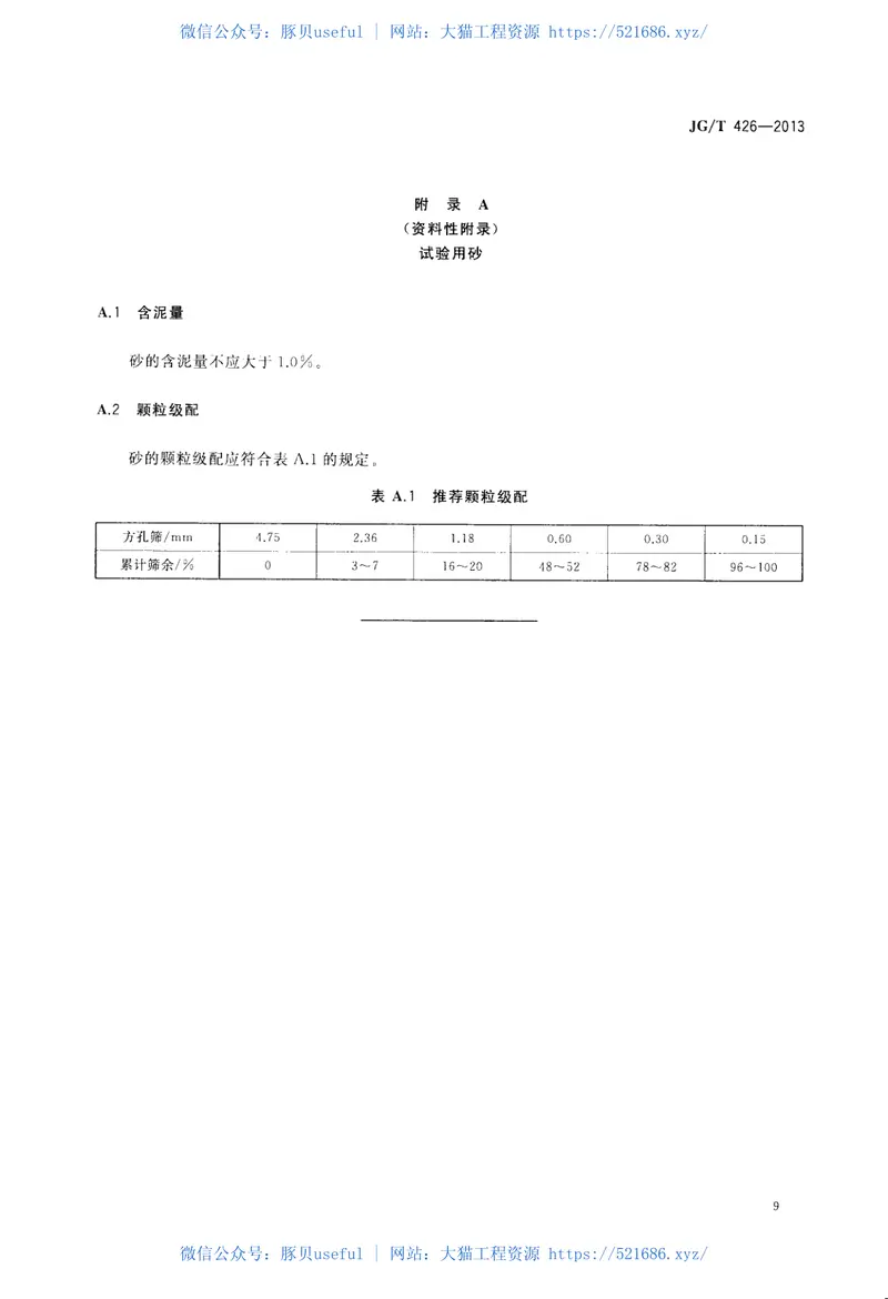 JGT426-2013抹灰砂浆增塑剂 预览图