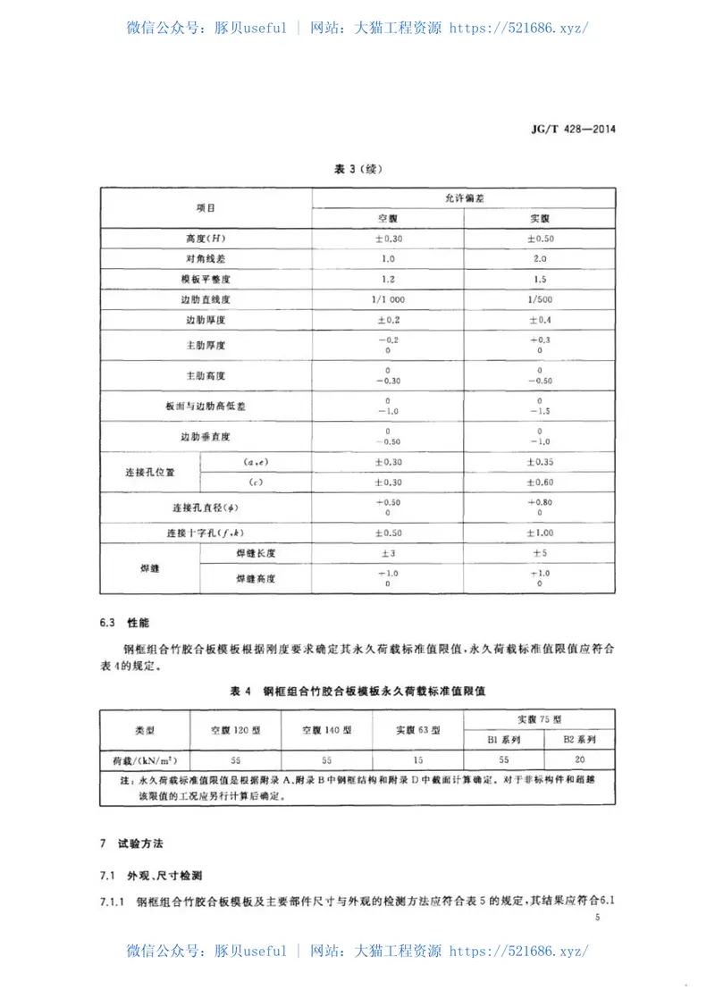 JGT428-2014钢框组合竹胶合板模板 预览图