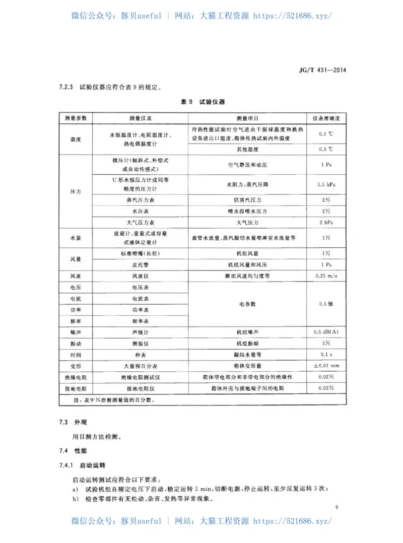JGT431-2014圆形新风空调机组 预览图