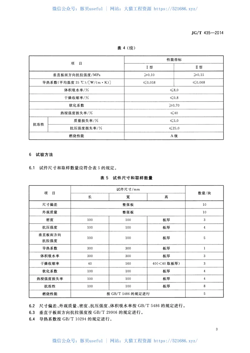JGT435-2014无机轻集料防火保温板通用技术要求 预览图