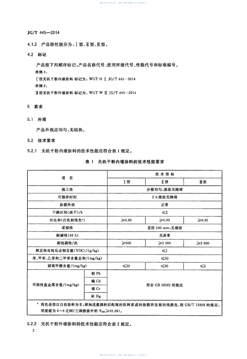 JGT445-2014无机干粉建筑涂料 预览图