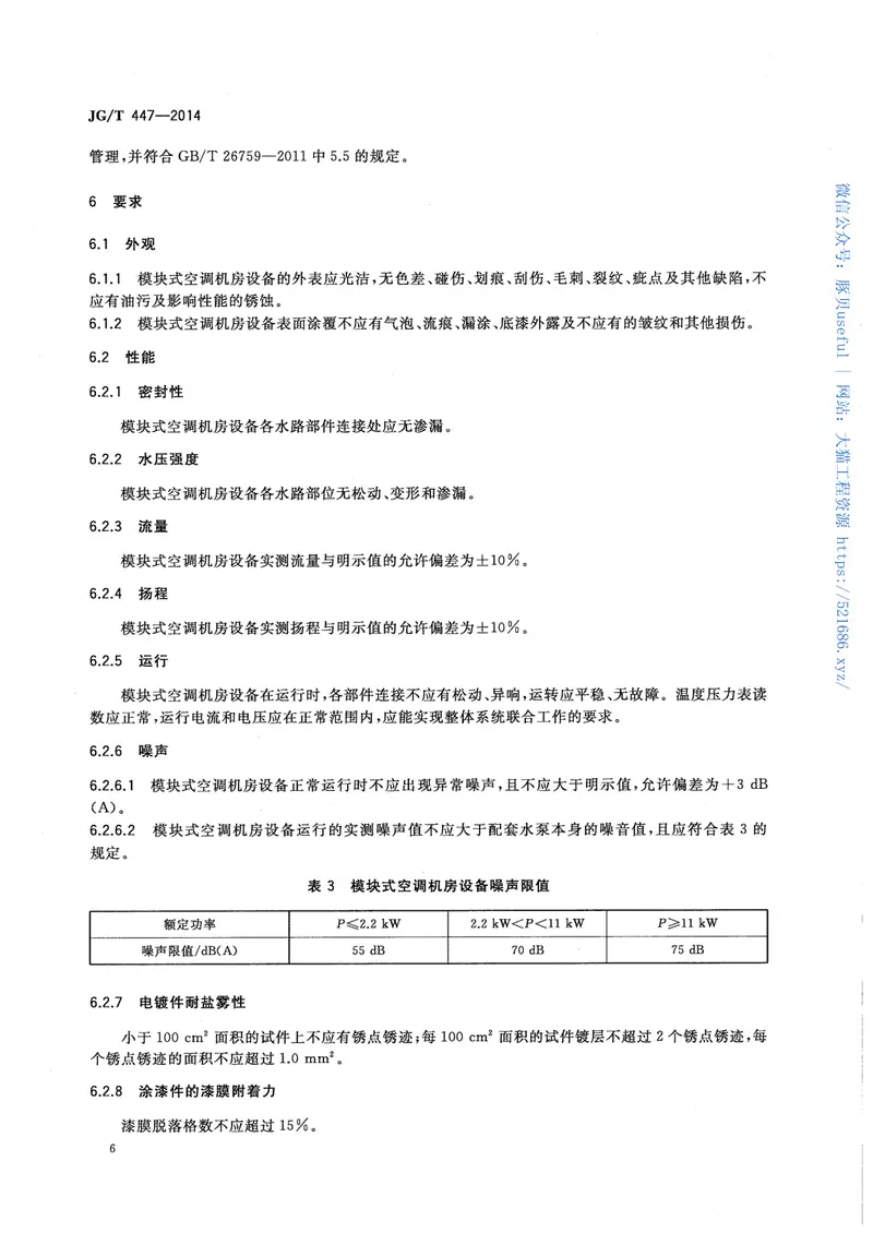 JGT447-2014模块式空调机房设备 预览图