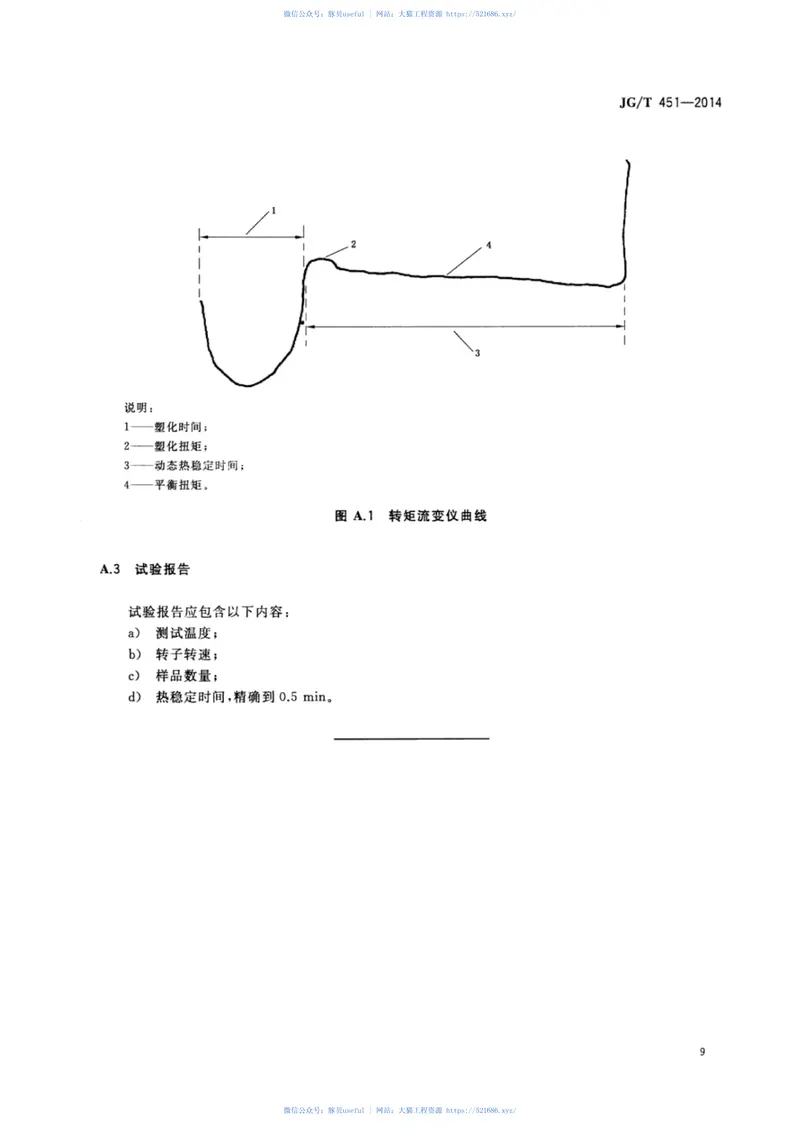 JGT451-2014建筑塑料门窗型材用未增塑聚氯乙烯共混料 预览图