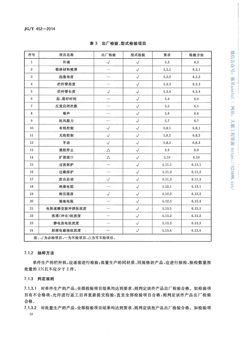JGT452-2014车辆出入口栏杆机 预览图