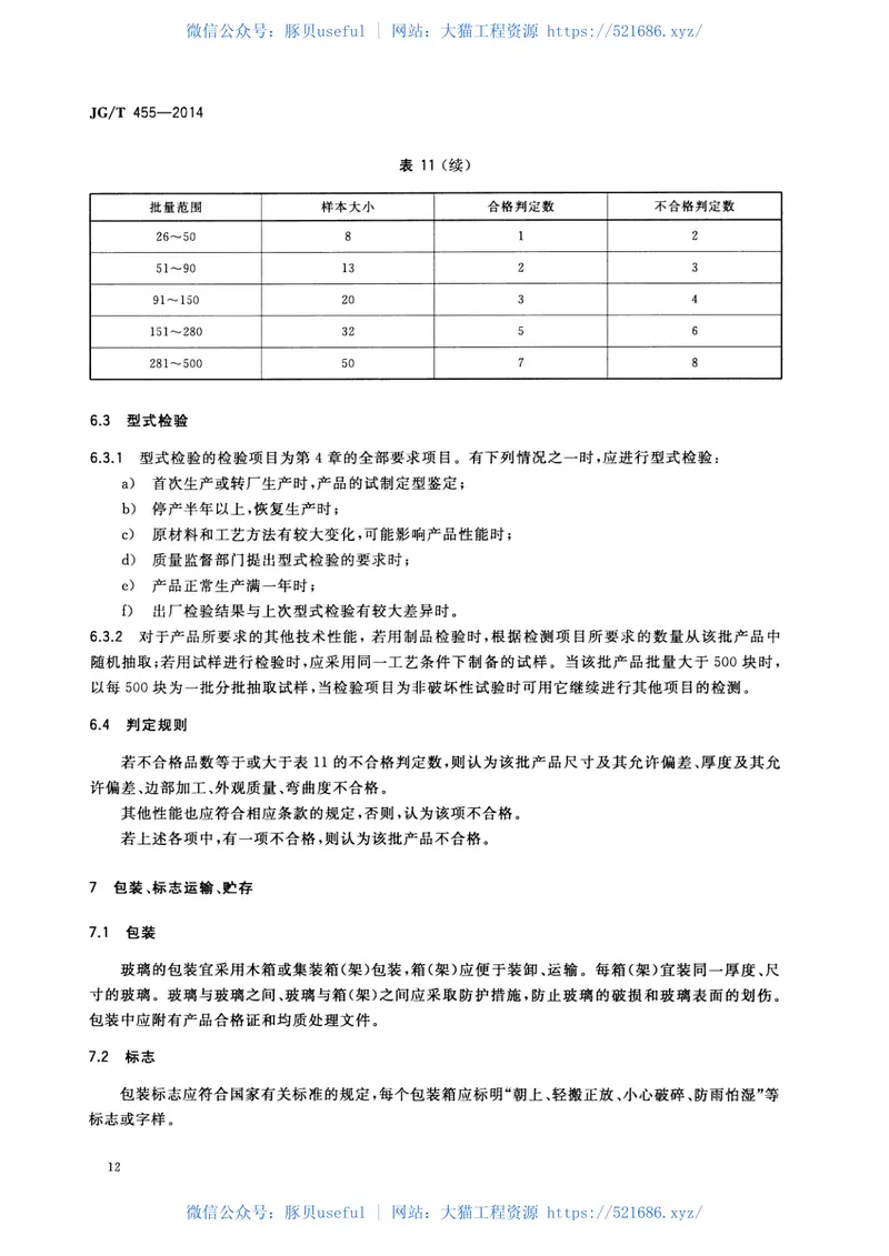 JGT455-2014建筑门窗幕墙用钢化玻璃 预览图