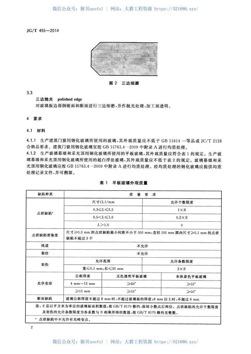 JGT455-2014建筑门窗幕墙用钢化玻璃 预览图