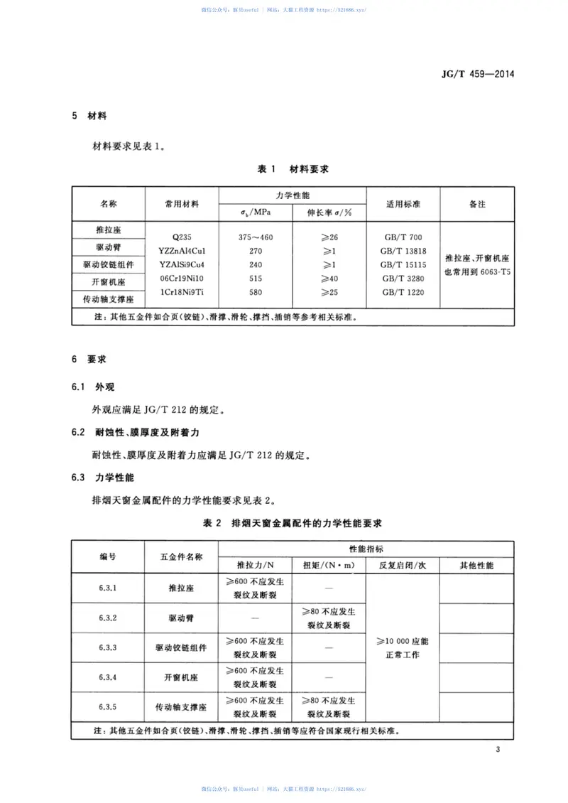 JGT459-2014排烟天窗五金配件 预览图