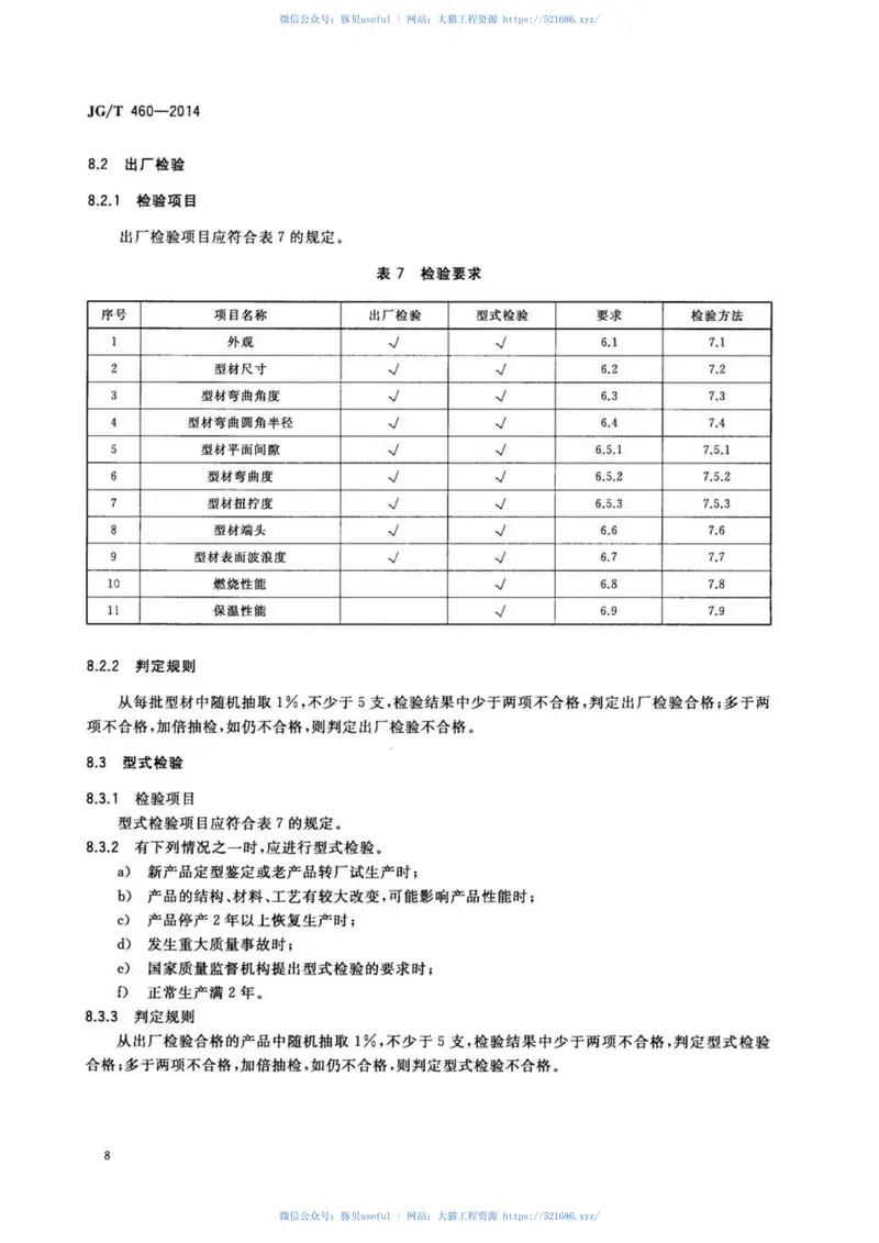 JGT460-2014排烟天窗节能型材技术条件 预览图