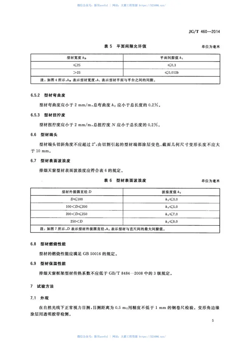 JGT460-2014排烟天窗节能型材技术条件 预览图