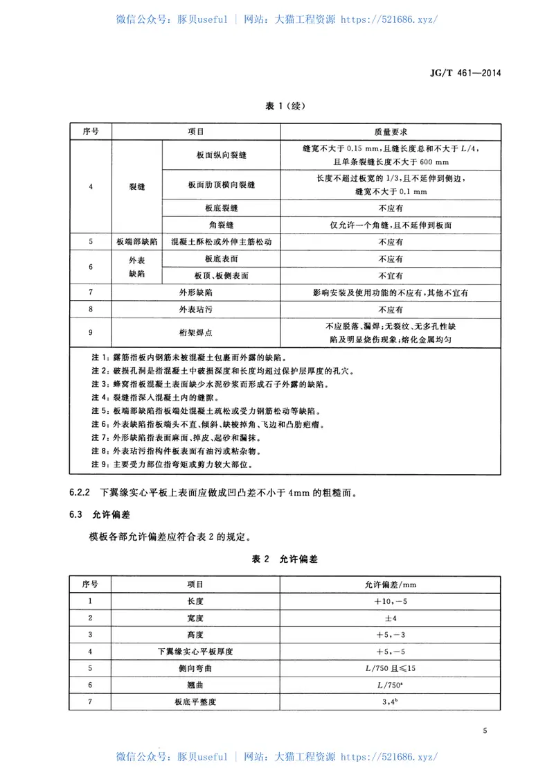 JGT461-2014倒T形预应力叠合模板 预览图