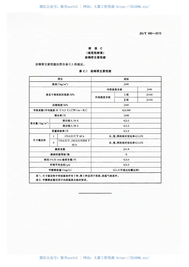 JGT480-2015外墙保温复合板通用技术要求 预览图