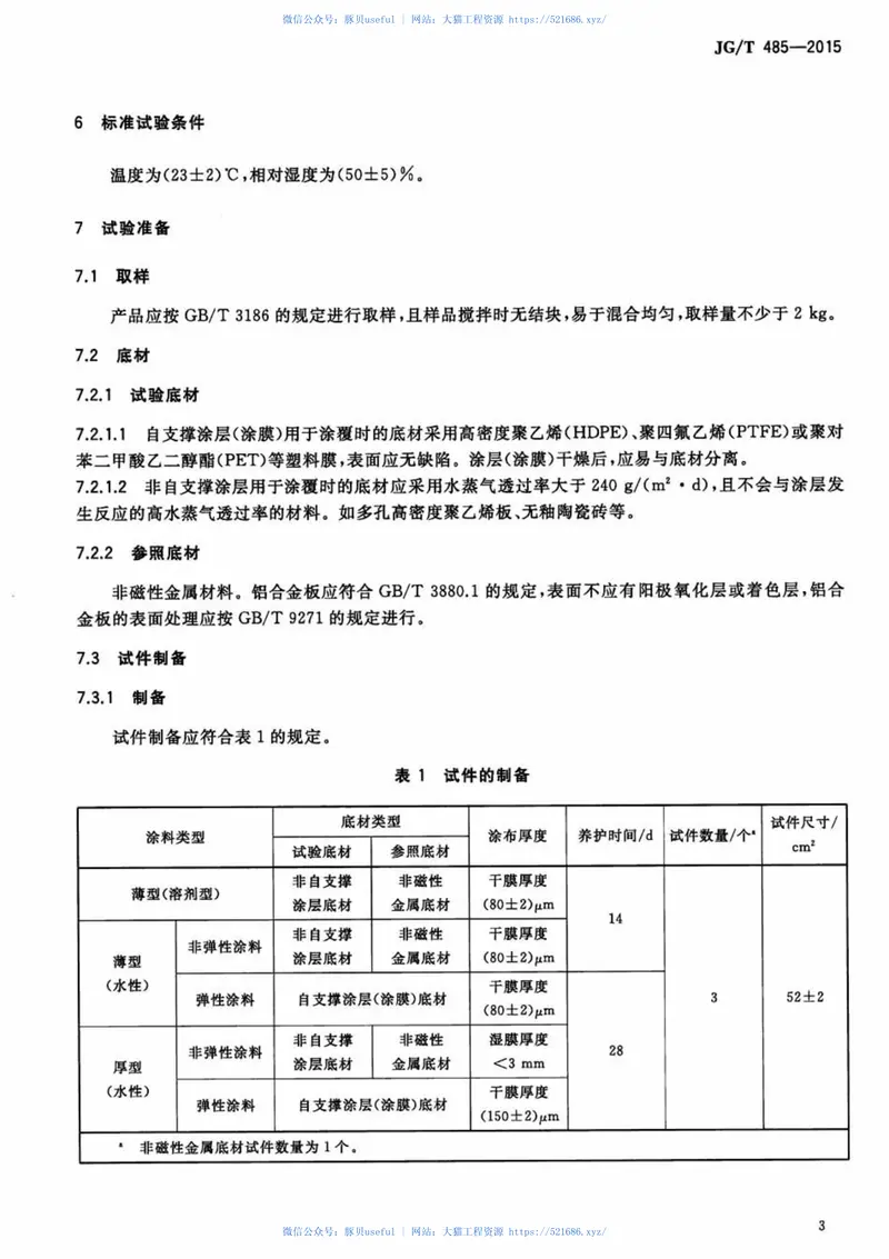 JGT485-2015外墙涂料二氧化碳渗透率的测定方法 预览图