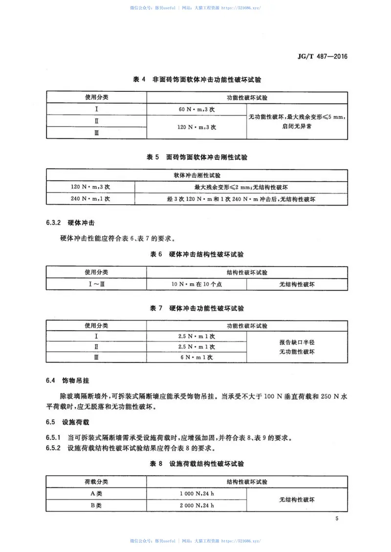 JGT487-2016可拆装式隔断墙技术要求 预览图