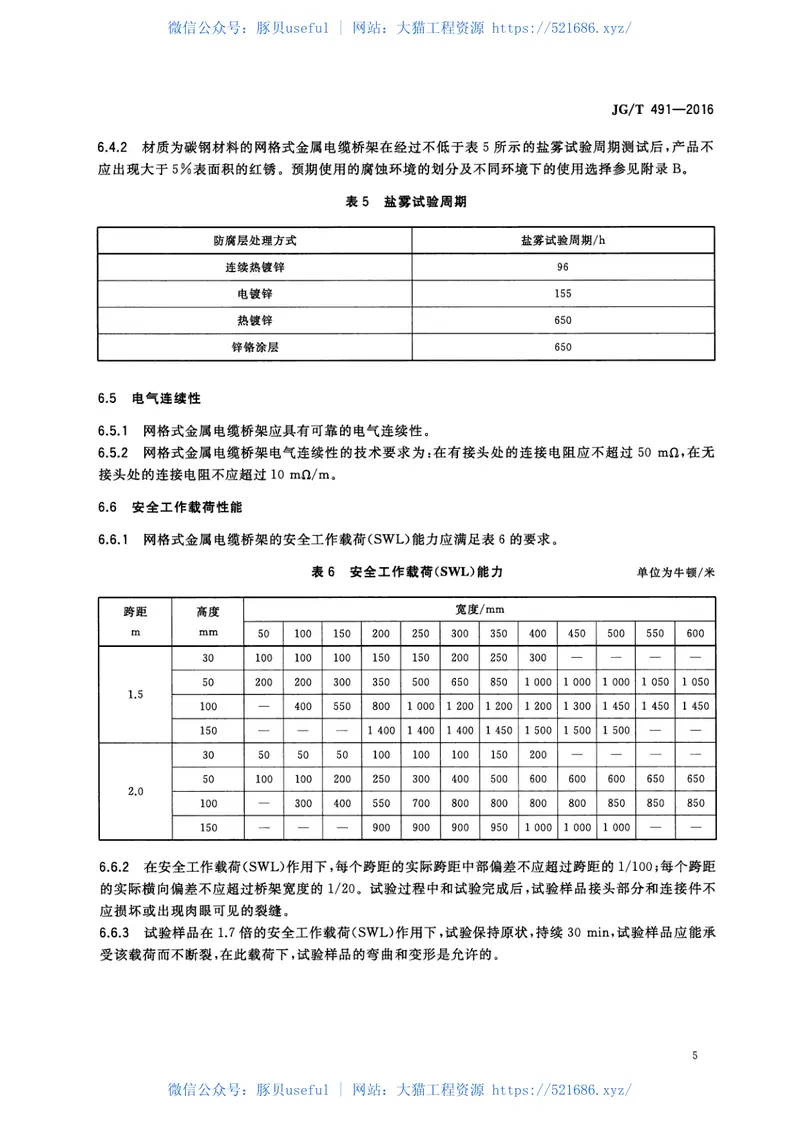 JGT491-2016建筑用网格式金属电缆桥架 预览图
