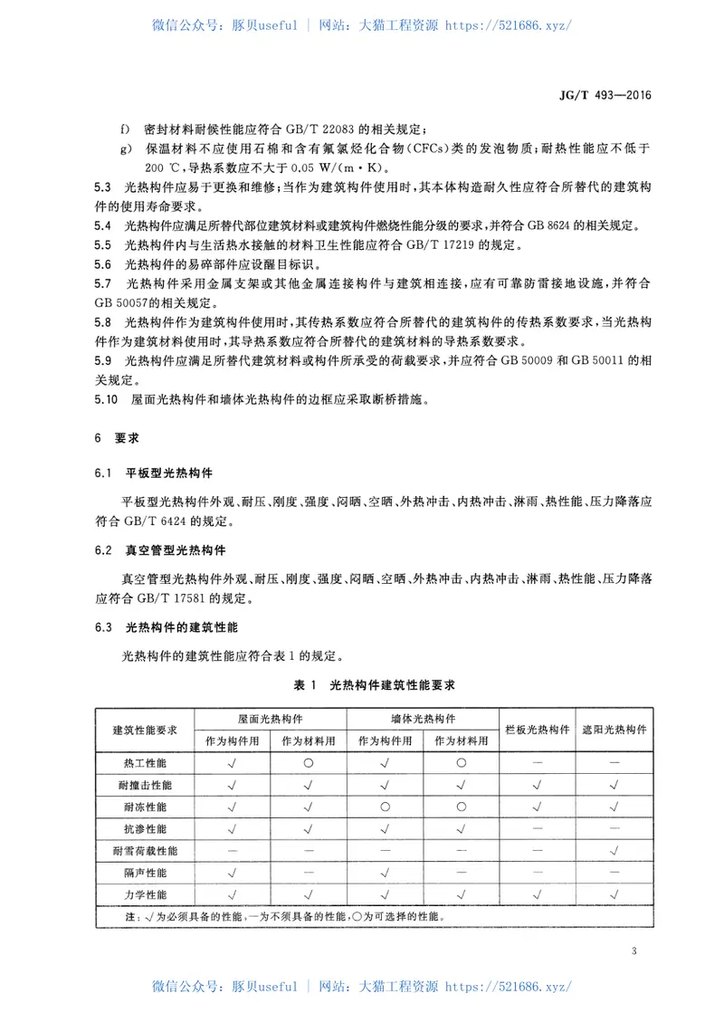 JGT493-2016建筑用光热构件通用技术要求 预览图