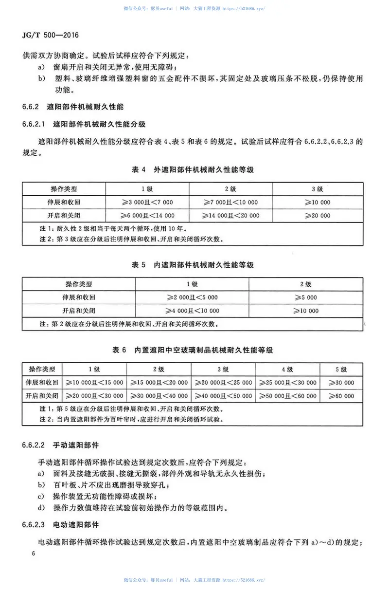 JGT500-2016建筑一体化遮阳窗 预览图