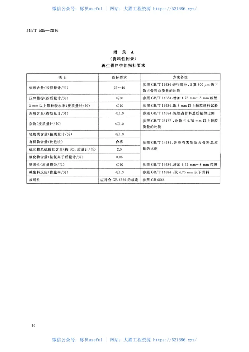 JGT505-2016建筑垃圾再生骨料实心砖 预览图