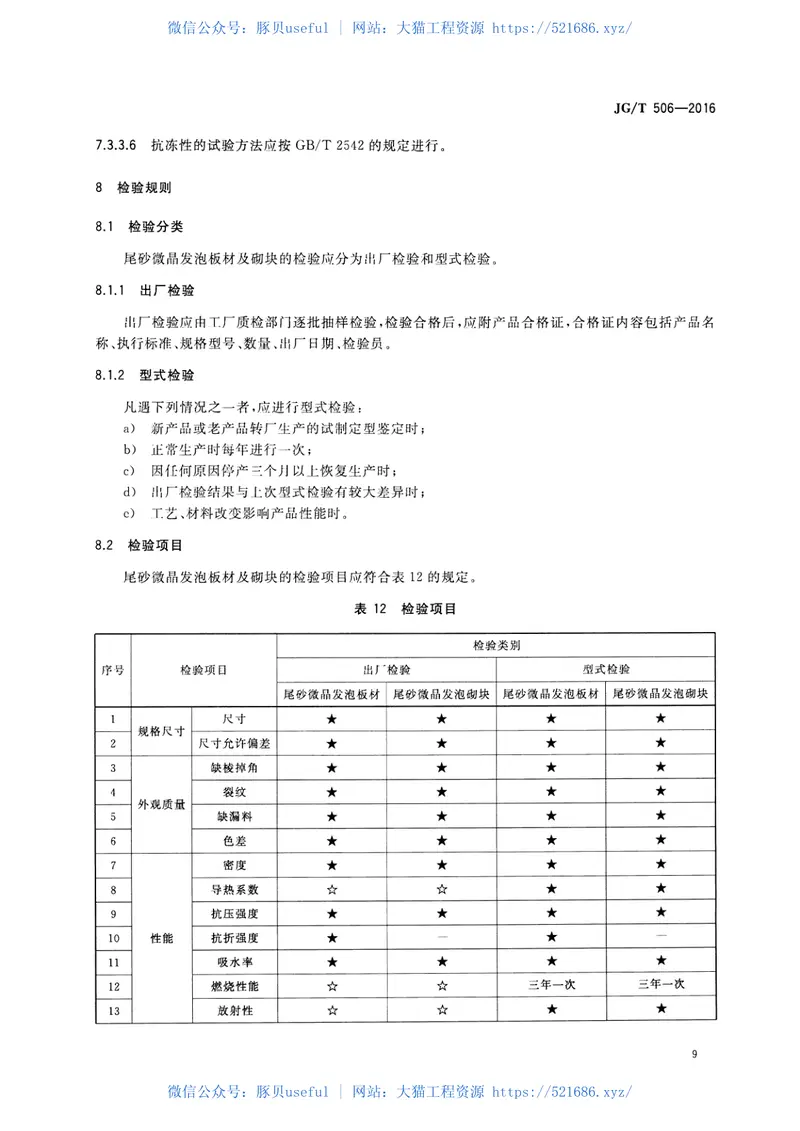 JGT506-2016尾砂微晶发泡板材及砌块 预览图