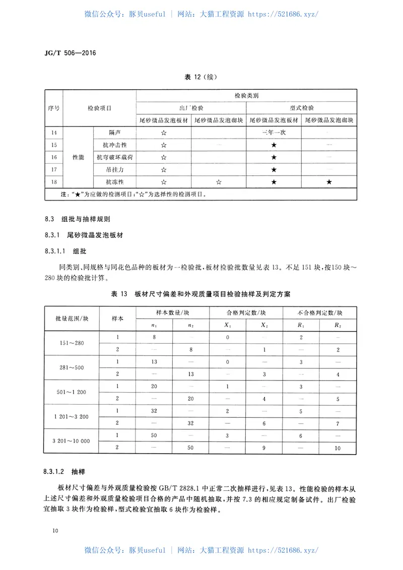 JGT506-2016尾砂微晶发泡板材及砌块 预览图
