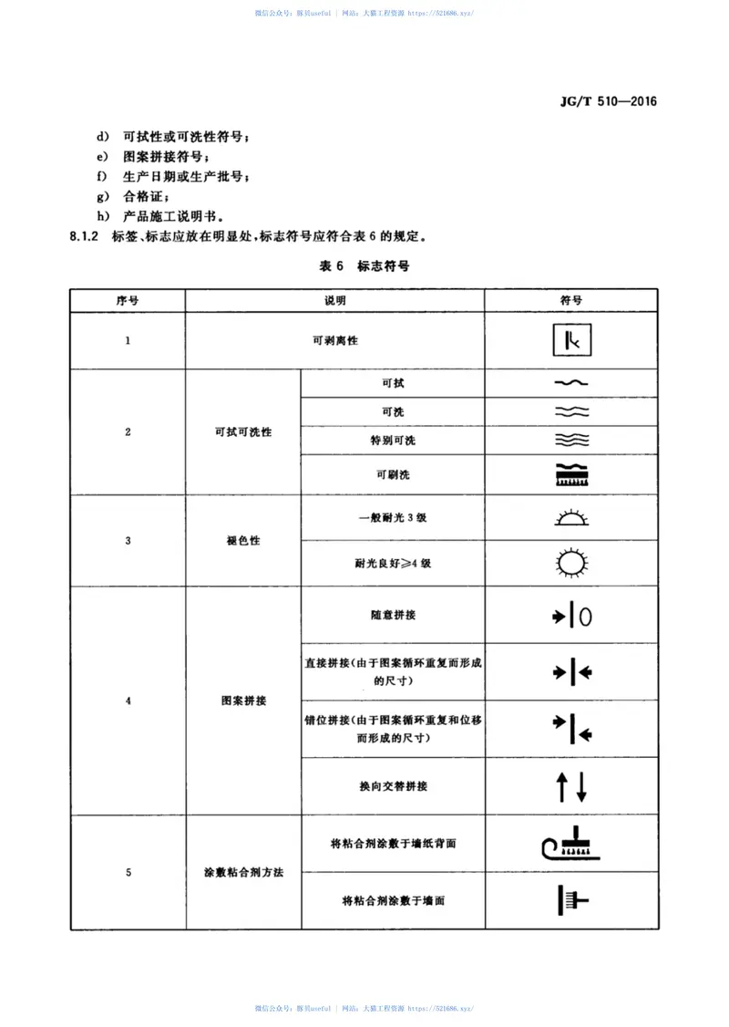 JGT510-2016纺织面墙纸(布) 预览图