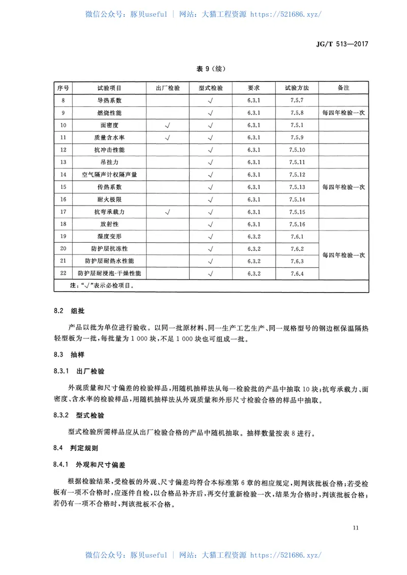 JGT513-2017钢边框保温隔热轻型板 预览图