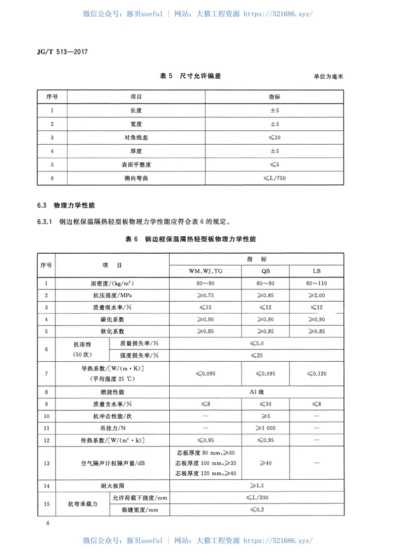 JGT513-2017钢边框保温隔热轻型板 预览图