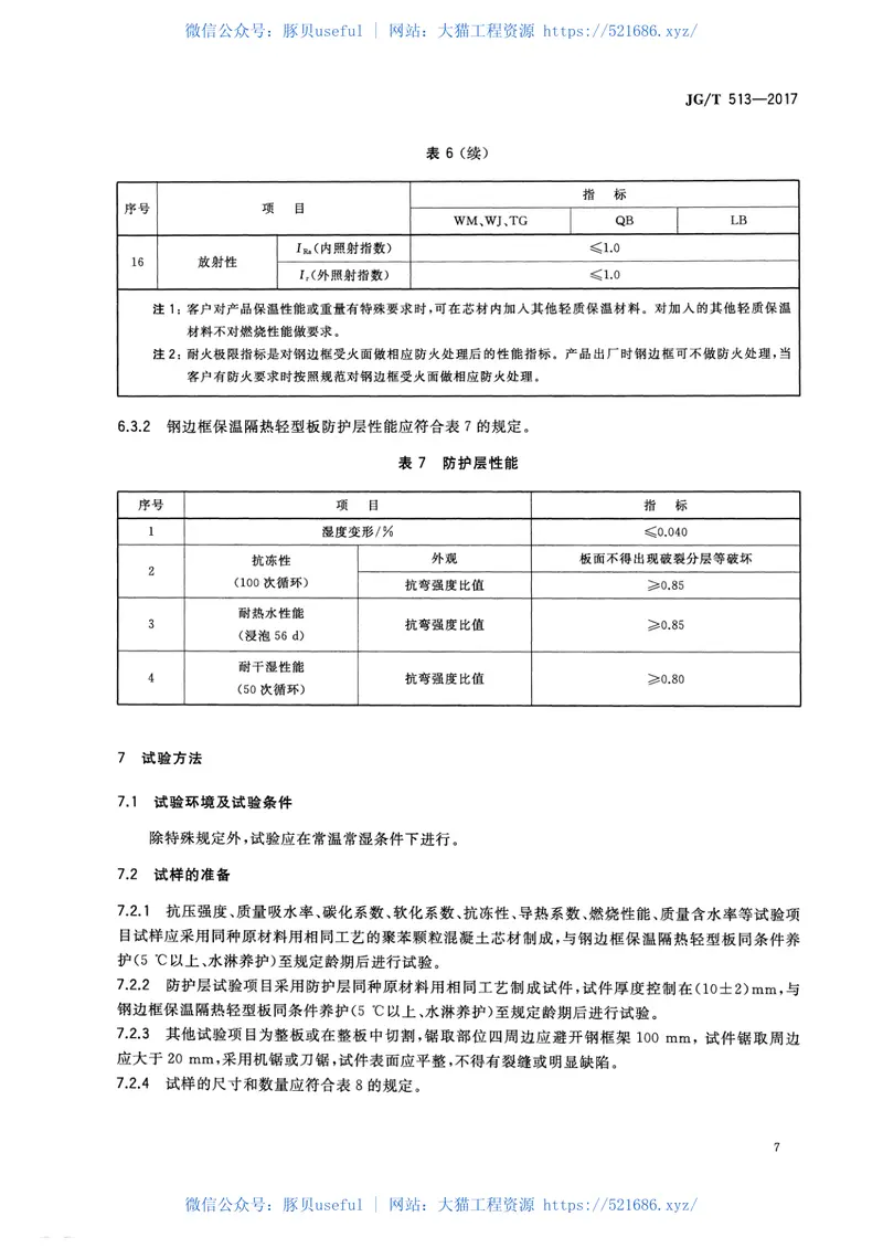 JGT513-2017钢边框保温隔热轻型板 预览图