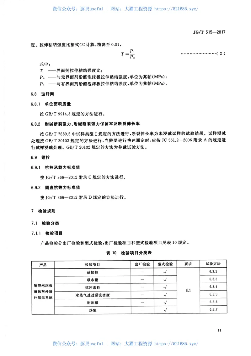 JGT515-2017酚醛泡沫板薄抹灰外墙外保温系统材料 预览图