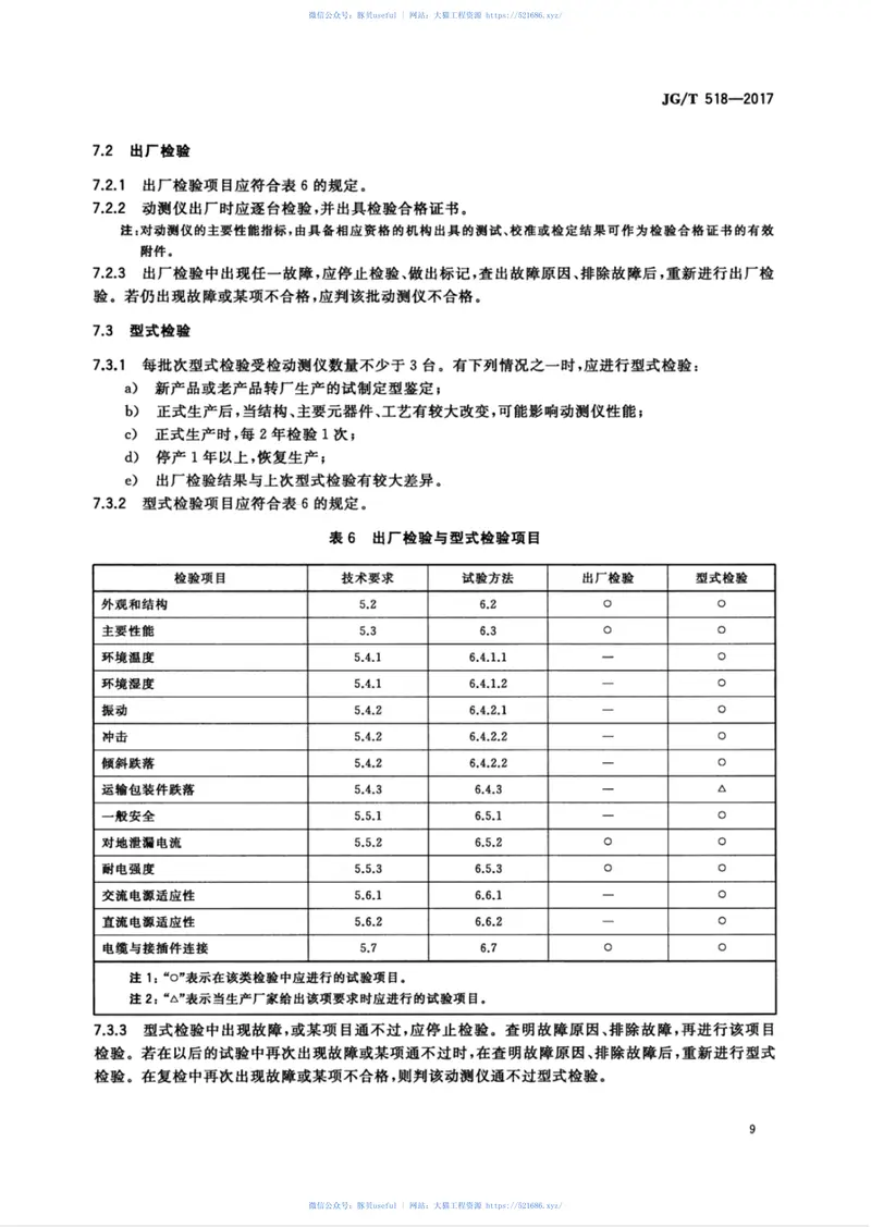 JGT518-2017基桩动测仪 预览图