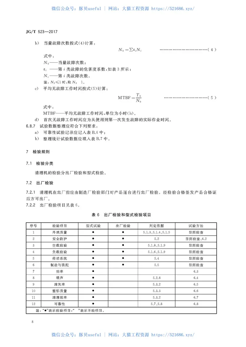 JGT523-2017钢模板清理机 预览图