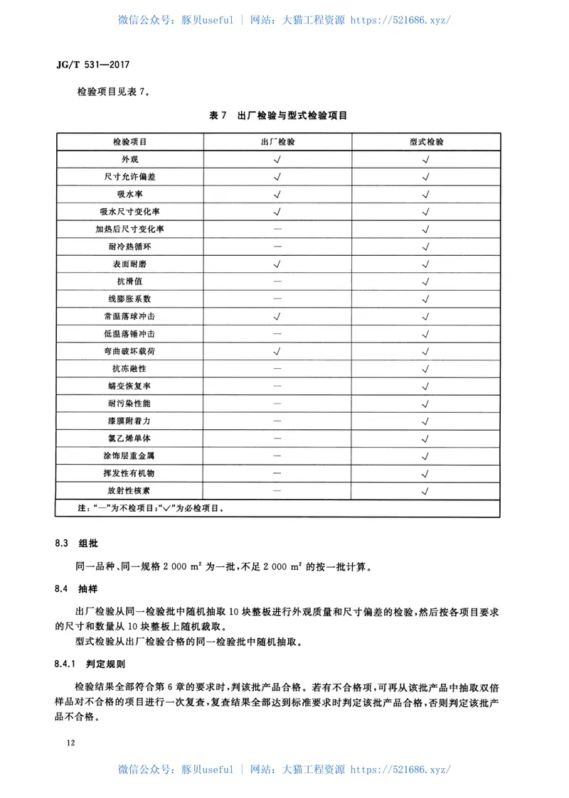 JGT531-2017市政工程及建筑用石英塑复合板材 预览图