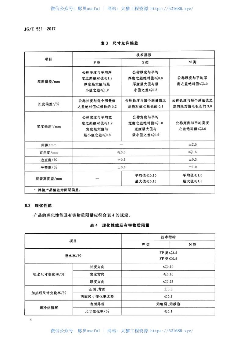 JGT531-2017市政工程及建筑用石英塑复合板材 预览图
