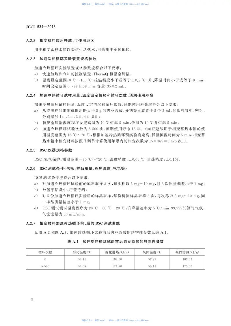 JGT534-2018建筑用相变材料热可靠性测试方法 预览图