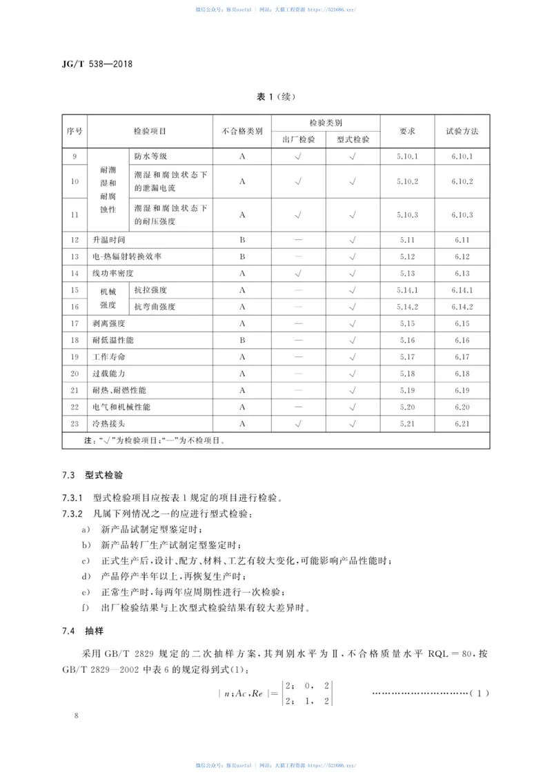 JGT538-2018建筑用碳纤维发热线 预览图
